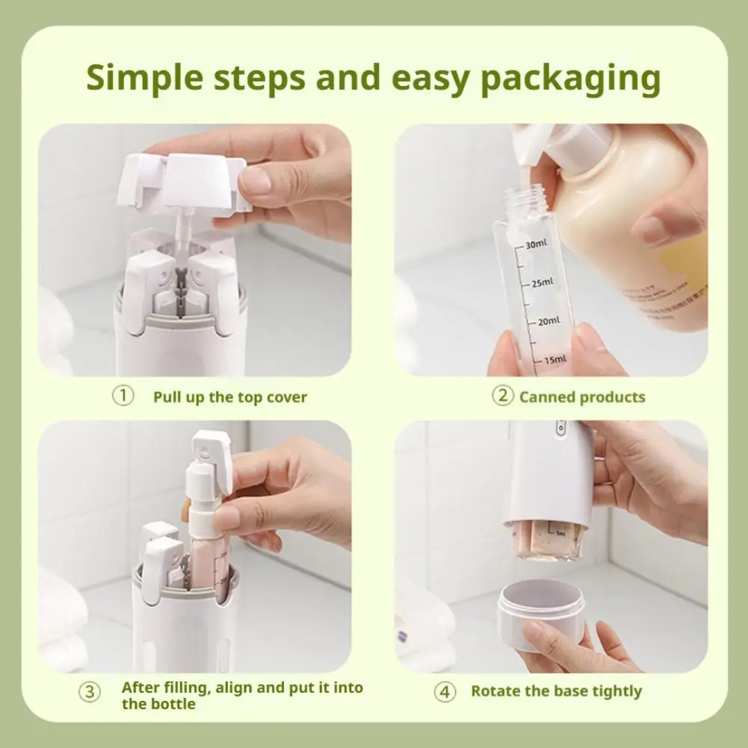 Skincare Dispenser 4 in 1 with mini Compartiments